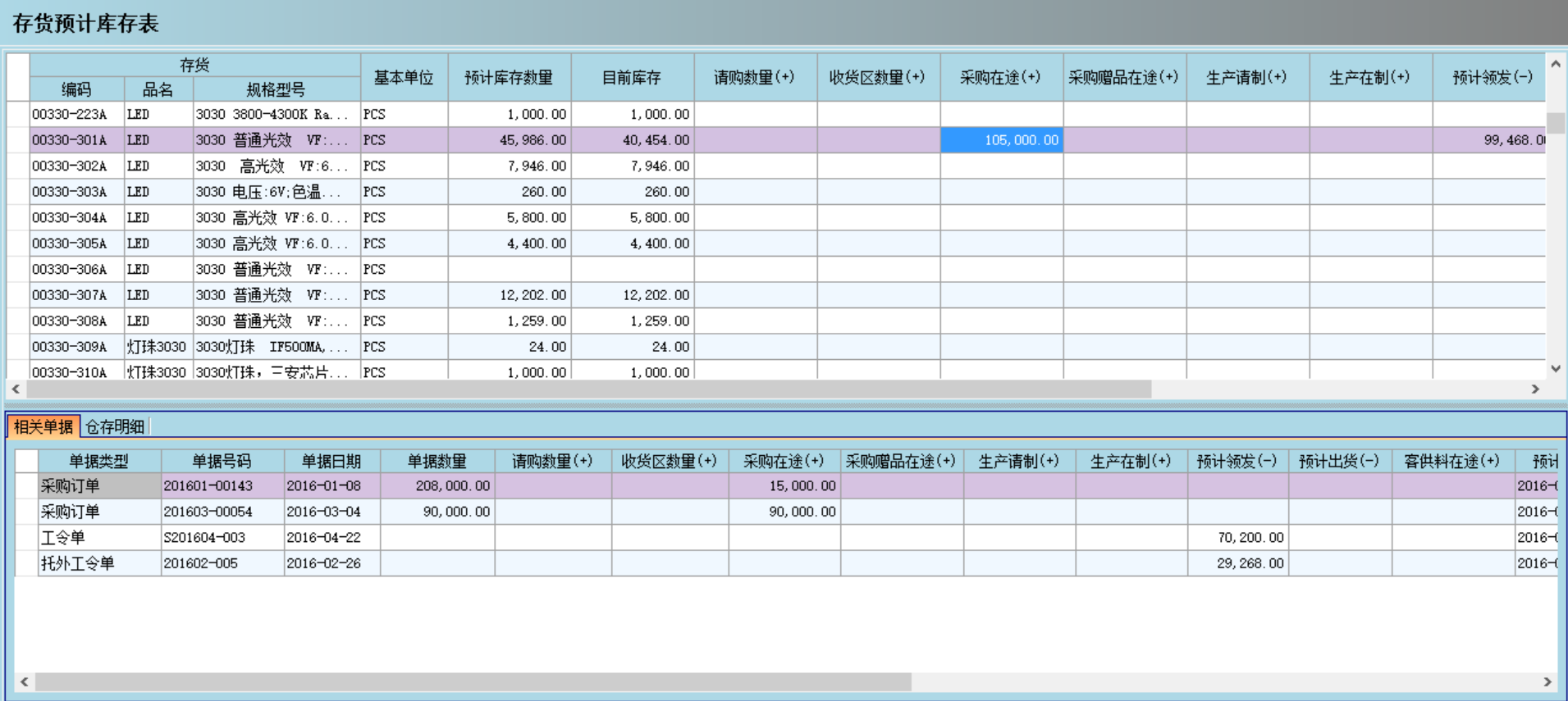 ERP开云官方网页版官网-开云（中国）
是否能帮助企业实现零库存?