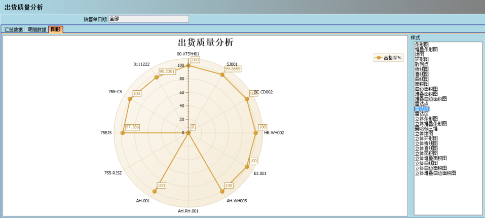 开云官方网页版官网-开云（中国）介绍ERP管理开云官方网页版官网-开云（中国）
的益处及其作用