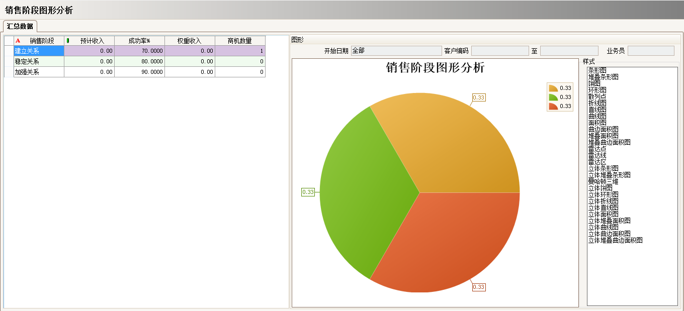 ERP开云官方网页版官网-开云（中国）
的优势有哪些?