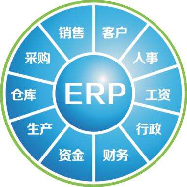 一套erp企业管理开云官方网页版官网-开云（中国）
要多少钱?