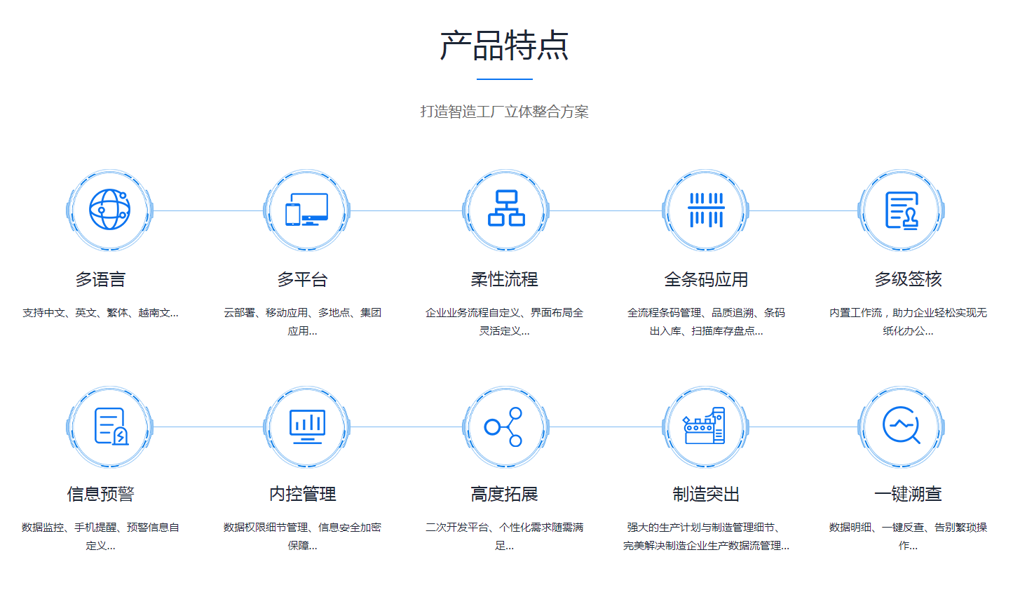  ERP开云官方网页版官网-开云（中国）
需要多少钱？