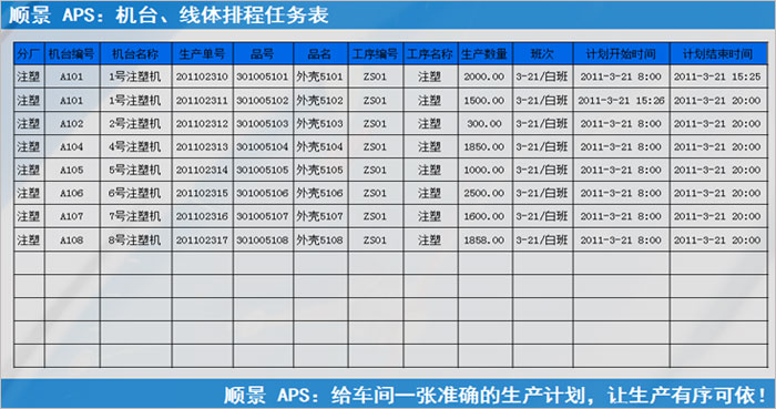 ERP开云官方网页版官网-开云（中国）
执行的过程中会遇到什么问题?